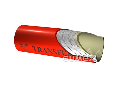 ECO 250 HD - TERMOPLASTICKÁ KANALIZAČNÍ HADICE